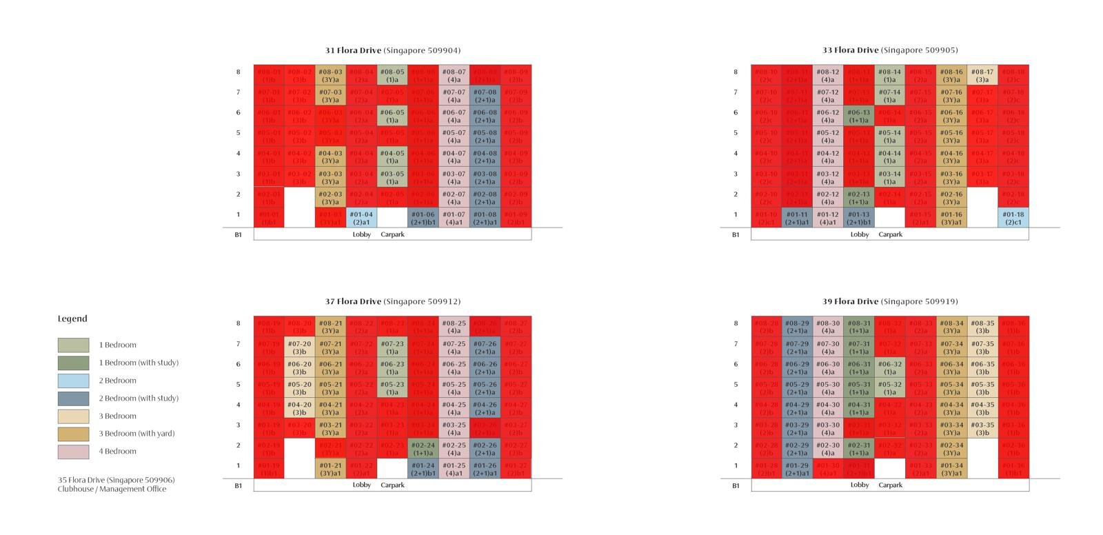 Kassia elevation chart